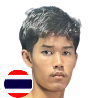 อภิชาติ คาสต้ายิม