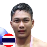 มงคลเพชร สบายสบายคาราโอเกะ