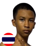นาทีทอง อ.อู๊ดอุดร
