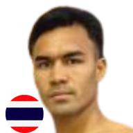 เพชรดำ ส.ศักดิ์ชาย