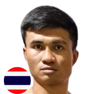 เพชรบางเสร่ ป.อ่าวทะเลบางเสร่