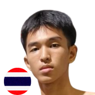 ช้างนักรบ เกียรติทรงฤทธิ์
