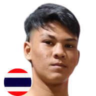พยัคฆ์น้อย ช.รัตนชัย