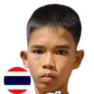 ธานีน้อย เทศบาลเขาบางแกรก