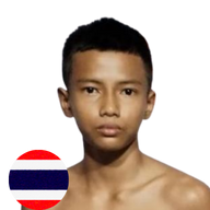 กุหลาบขาว วรรณรัตน์วิบูลย์ฟาร์ม