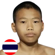 ไร่ขิง ว.วังพรหม