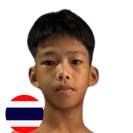 พลรบ ต.บัวเทศ