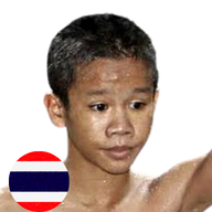 วันปิยะ อ.อู๊ดดี้ยิมส์