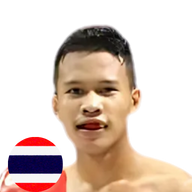 กรุงไทย ทีเด็ด99