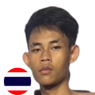 เตี้ย วินอุบล