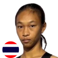 น้องกิ๊ฟ ช.ห้าพยัคฆ์