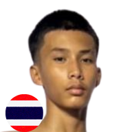 ศิวกร ลูกพระยาไกรภักดี