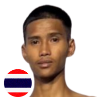 ศิลาทิพย์เล็ก ทีจีเซอร์วิส