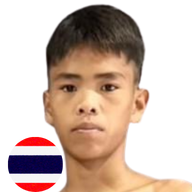 เทพวิศิษฐ์ ศิษย์จอมยุทธ