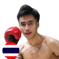 อภิเดช สบายสบายคาราโอเกะ