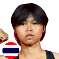 รุ่งราตรี ร.ร.ราชวินิตบางแก้ว