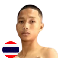 เพชรท่าสว่าง ร.ร.สุรินทร์ราชมงคล