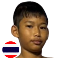 คิงคอง ซิลค์มวยไทย