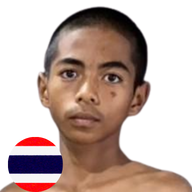 คมเกียรติ ส.วิชิตชัย