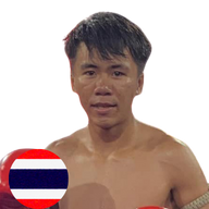 กรุงสยาม ราชานนท์