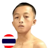 ก้องนำชัย ว.วันนิมิต