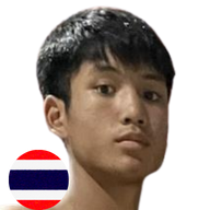 เจริญโท บุญลานนามวยไทย