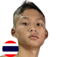 เจริญเอก บุญลานนามวยไทย