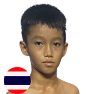 พยัคฆ์อีสาน น.อนุวัตยิมส์