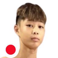 โซเซซัง เกียรติฉัตรชัย