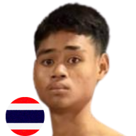 ดาวอังคารเล็ก น.นวพล