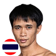 เพชรพยันต์ โชคอมรมวยไทย