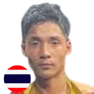 ก้องสองยาง ศูนย์กีฬาหัวฝาย