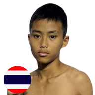 ฉัตรนำชัย ปานนิวัฒน์มวยไทย