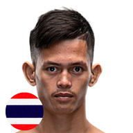ขุนศึก ม.กรุงเทพธนบุรี