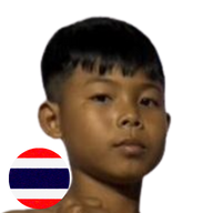 เอฟ15 รถสวยจ่าเจต