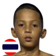 ธนัญชัย โอมสุราษฏร์