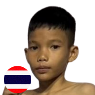 พยัคฆ์มงคล ศิษย์หม้อน้ำ