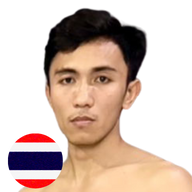 เดชติคุณ เพื่อนประตูผี