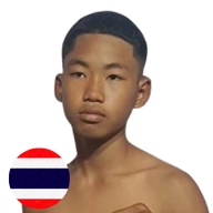 ศิริมงคล กิวกิวเต้BBQ