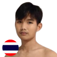 พุธโท ศ.นิยมทรัพย์