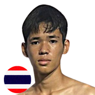 เสือ ส.อรัญชัย