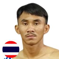 ไอร่อนแมน แบงค์ชุมแพ