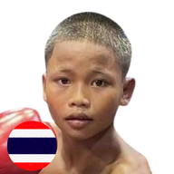 ประกายแก้ว ส.สว่างยิมส์