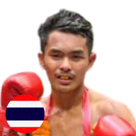 เพชรพลวัฒน์ ศิษย์หลวงพี่น้ำฝน