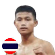 ขวานเพชร ศักดิ์แสนพล