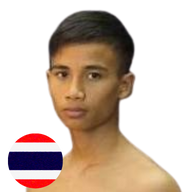 มิ่งขวัญ ลูกวังเดือนห้า