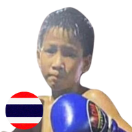 กัน ศิษย์บอสคอง