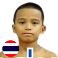 เด่นมุสลิม ศักดืวารุณ