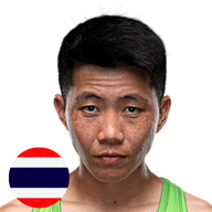 น้องแอ้ม แฟร์เท็กซ์