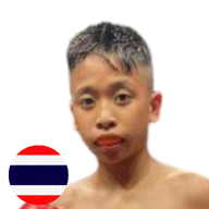 หยกขาว ส.ราชภูมิ